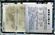 高須城跡の説明文