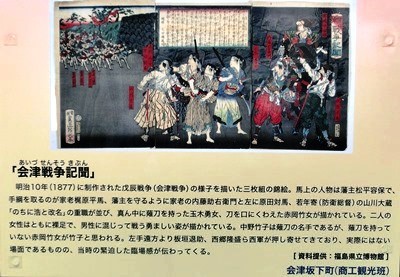 中野竹子の墓の説明図